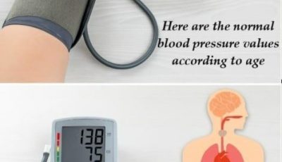 What Are Normal Blood Pressure Values?
