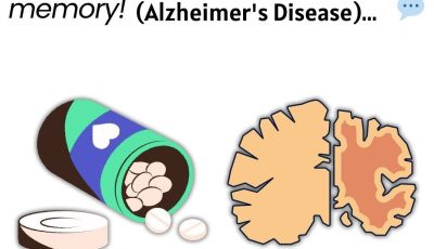 Stop taking these medications if you want to save your memory! (dementia risk)