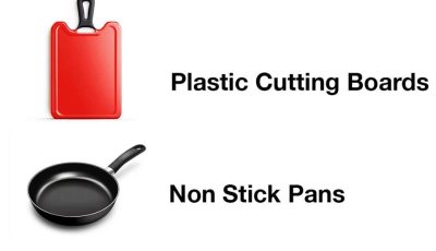 10 most toxic items in your kitchen. Here’s why