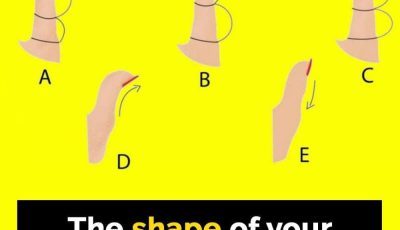 Look at your thumb… what do you see? You might be surprised by what it really means