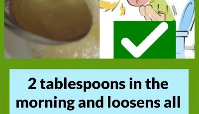 Notice Incredible Results For Your Digestive Problems