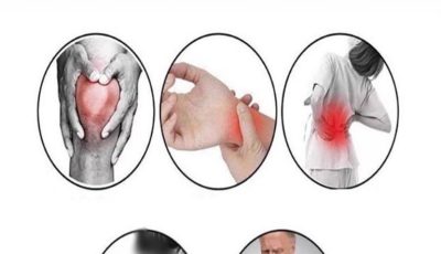 7 Pain Symptoms You Should Monitor Carefully