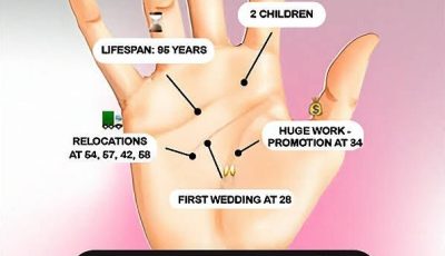 The length of your little finger can reveal unexpected aspects of your personality.
